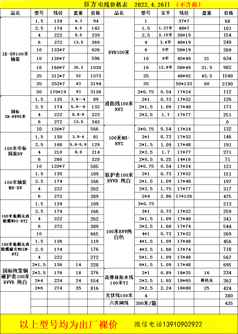 眉山电缆